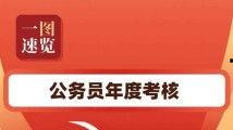 国产视频分类